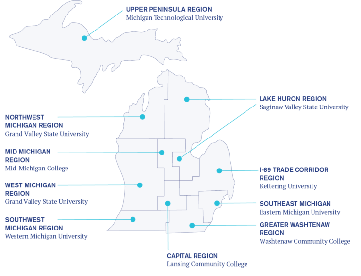 Business Consulting - Michigan SBDC