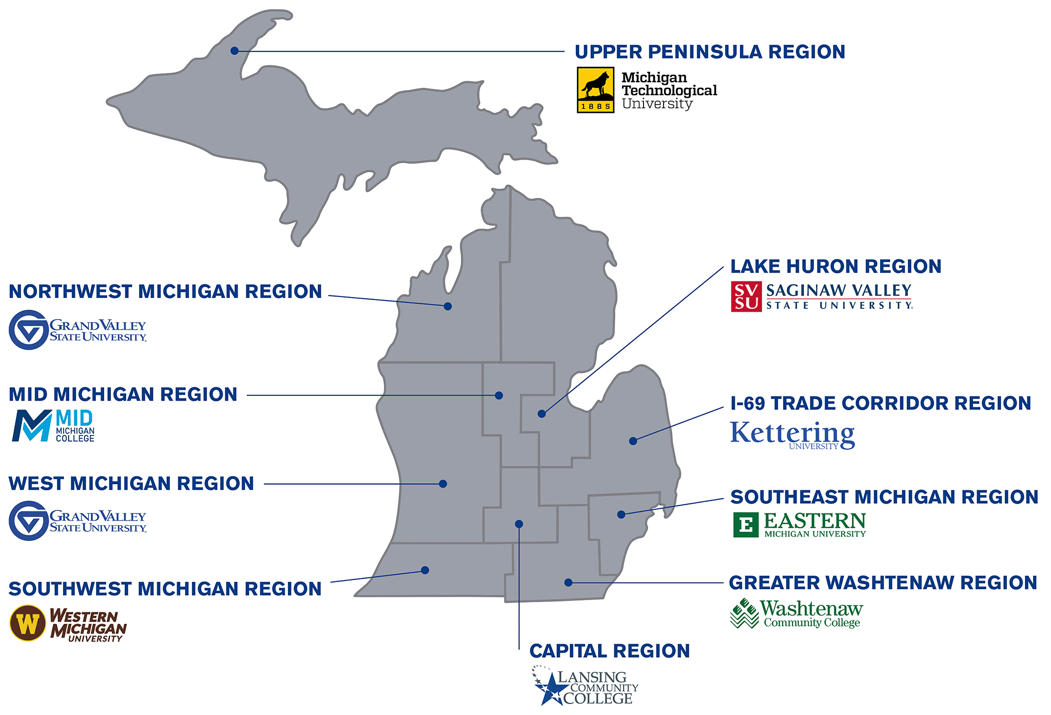 map of Michigan SBDC regional locations